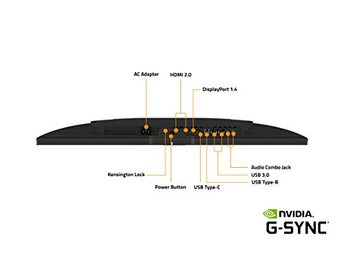 Gigabyte AORUS FI32Q 32" 165Hz 1440p HBR3,NVIDIA G-SYNC Compatible,Exclusive Built-in ANC, -KVM, 2560x1440 Display,1ms Response Time,HDR, 94% DCI-P3,1x DisplayPort 1.4,2x HDMI 2.0,2x USB 3.0,1x USB C