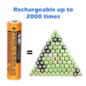 EOCIK HHR-65AAABU 630mAh NI-MH Rechargeable AAA Battery for Panasonic 1.2V AAA Rechargeable Battery for Cordless Phones (630-4pcs)