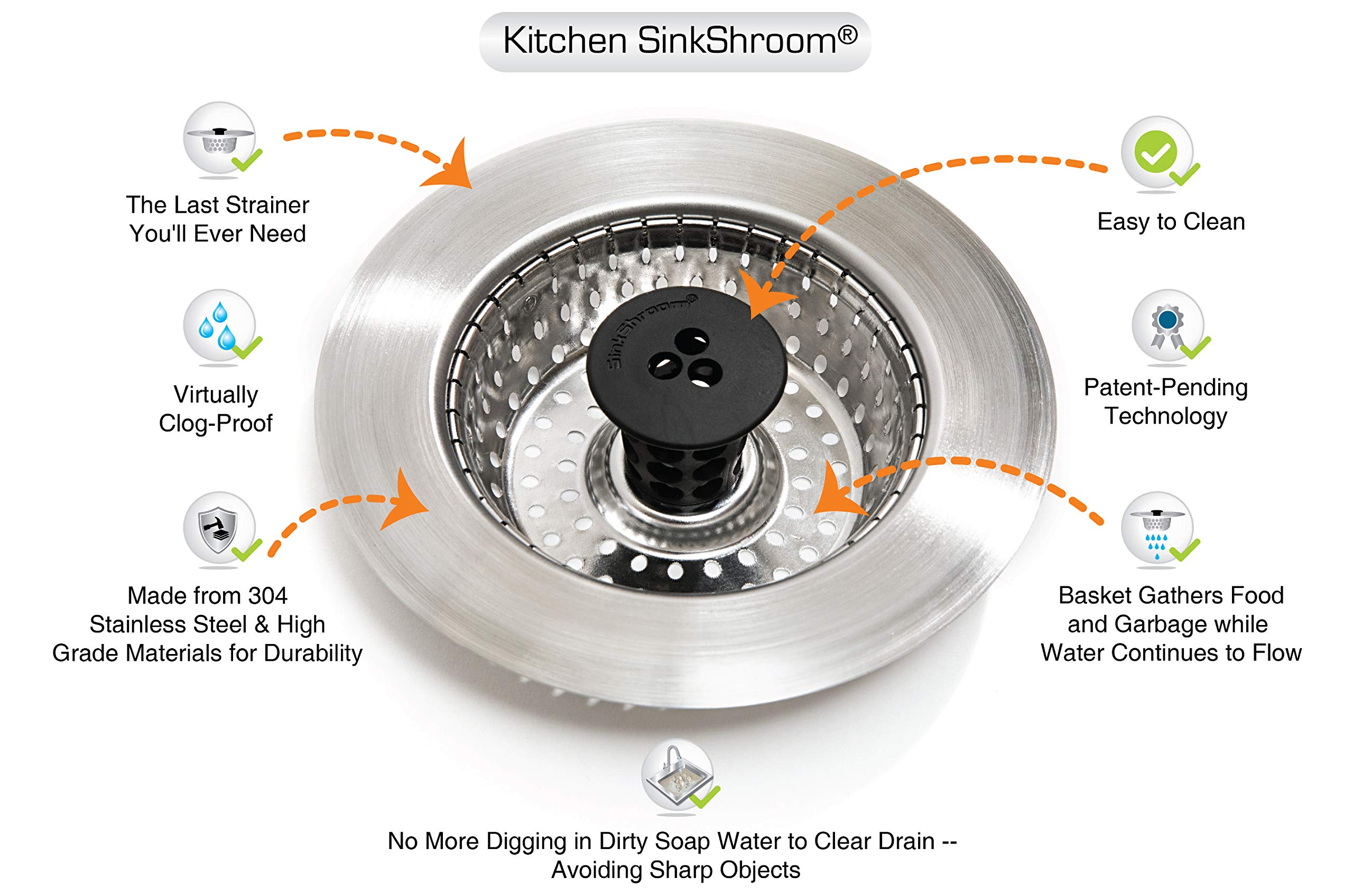 SinkShroom Revolutionary Clog-Free Sink Strainer Basket with Stopper, Stainless Steel