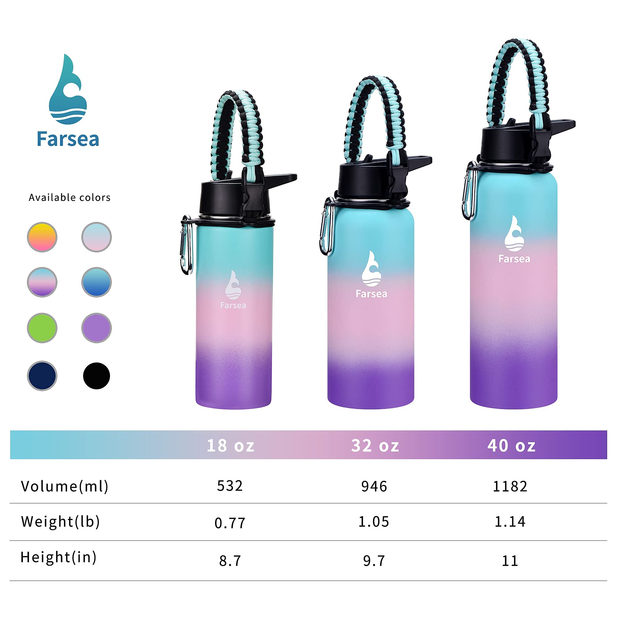 Farsea Insulated Water Bottle with Straw Lid & Spout Lid & Paracord Handle, Stainless Steel Water Bottle Wide Mouth, Double Wall Sweat-Proof BPA-Free, 18 oz, Gradient Mint + Pink + Purple