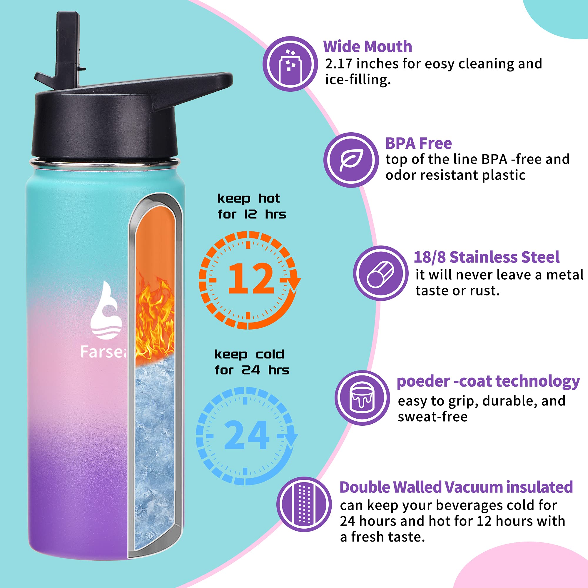 Farsea Insulated Water Bottle with Straw Lid & Spout Lid & Paracord Handle, Stainless Steel Water Bottle Wide Mouth, Double Wall Sweat-Proof BPA-Free, 18 oz, Gradient Mint + Pink + Purple