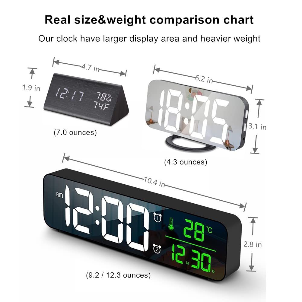 Digital Large Display Alarm Clock for Living Room Office Bedroom Decor LED Electronic Date Temp Display Wall Electric Clocks Automatic Brightness Dimmer Smart Cool Modern Desk Accessories Black