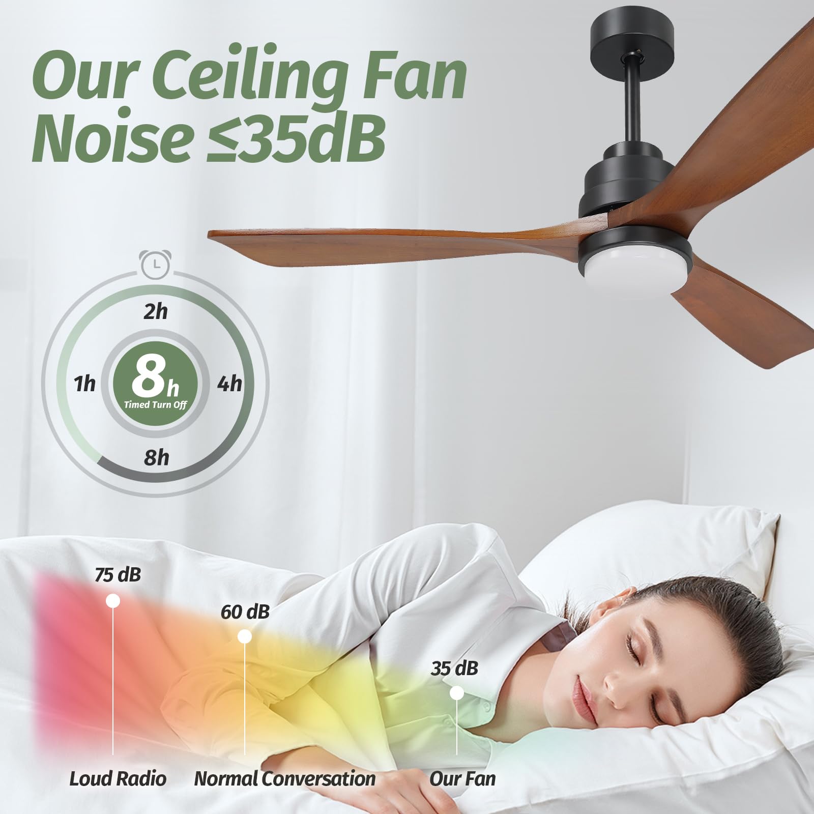 ALUOCYI Outdoor Wood Ceiling Fan with Lights and Remote, 52 inch, 3 Solid Wood Blades,Noiseless Reversible DC Motor Low profile Ceiling fans for Living room, Bedroom, kitchen, Patio, F3601, Brown