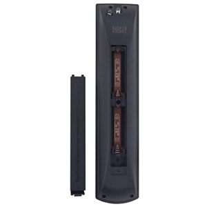 N2QAYB000862 Replace Remote Control fit for Panasonic Plasma TV HDTV Viera TC-P55VT60 TC-P65ST60 TC-P60ST60 TC-P55ST60 TC-P50ST60 TC-P60ZT60 TC-P65ZT60 TC-P60VT60 TC-P65VT60 TC-65AX800U TC-58AX800U