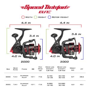 KastKing Speed Demon Elite Spinning Reel, Size 2000 Fishing Reel