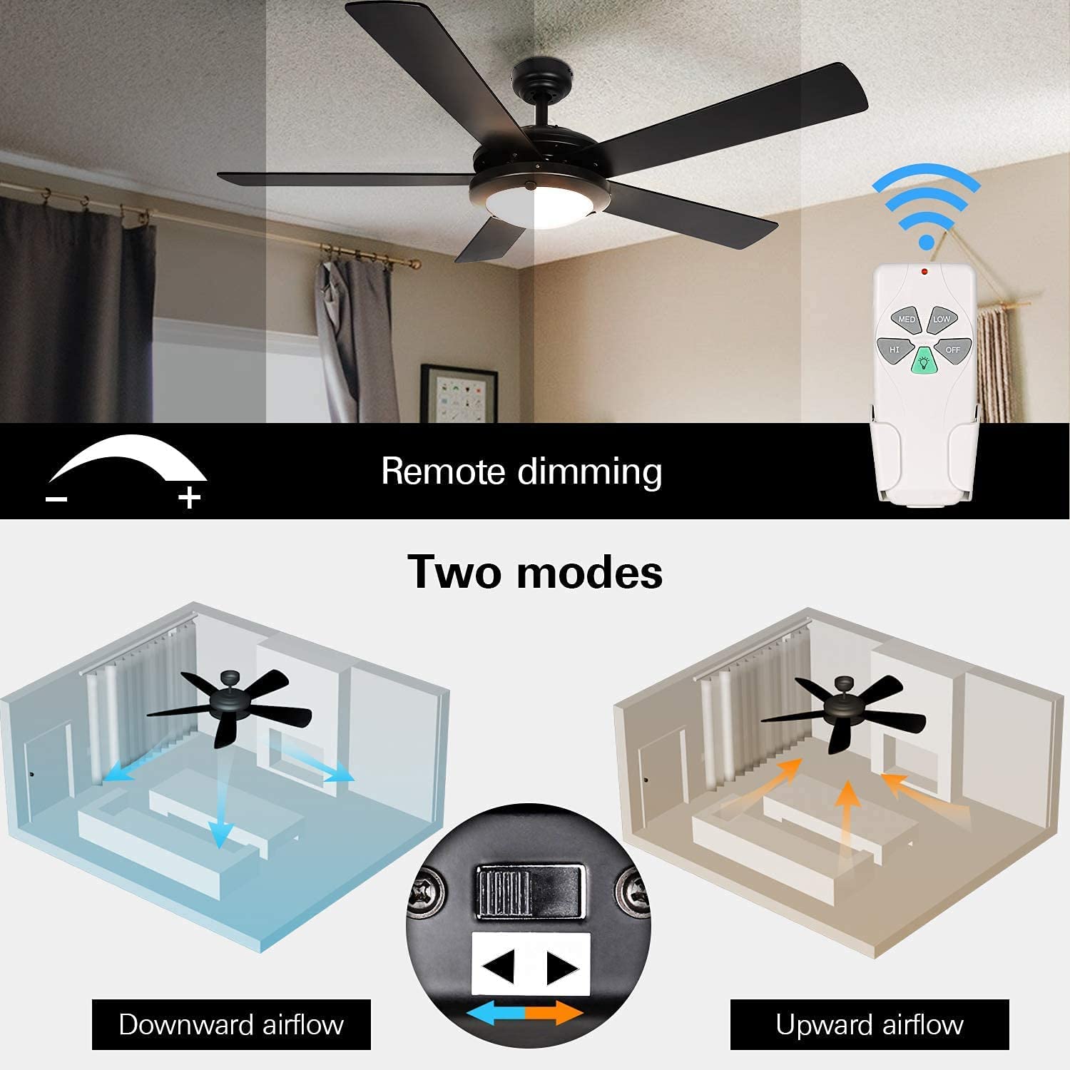 52 Inch Modern Style Indoor Ceiling Fan with Dimmable Light Kit and Remote Control, Reversible Blades and Motor, ETL Listed 110V Ceiling Fans for Living Room, Bedroom, Basement, Kitchen, Matte Black