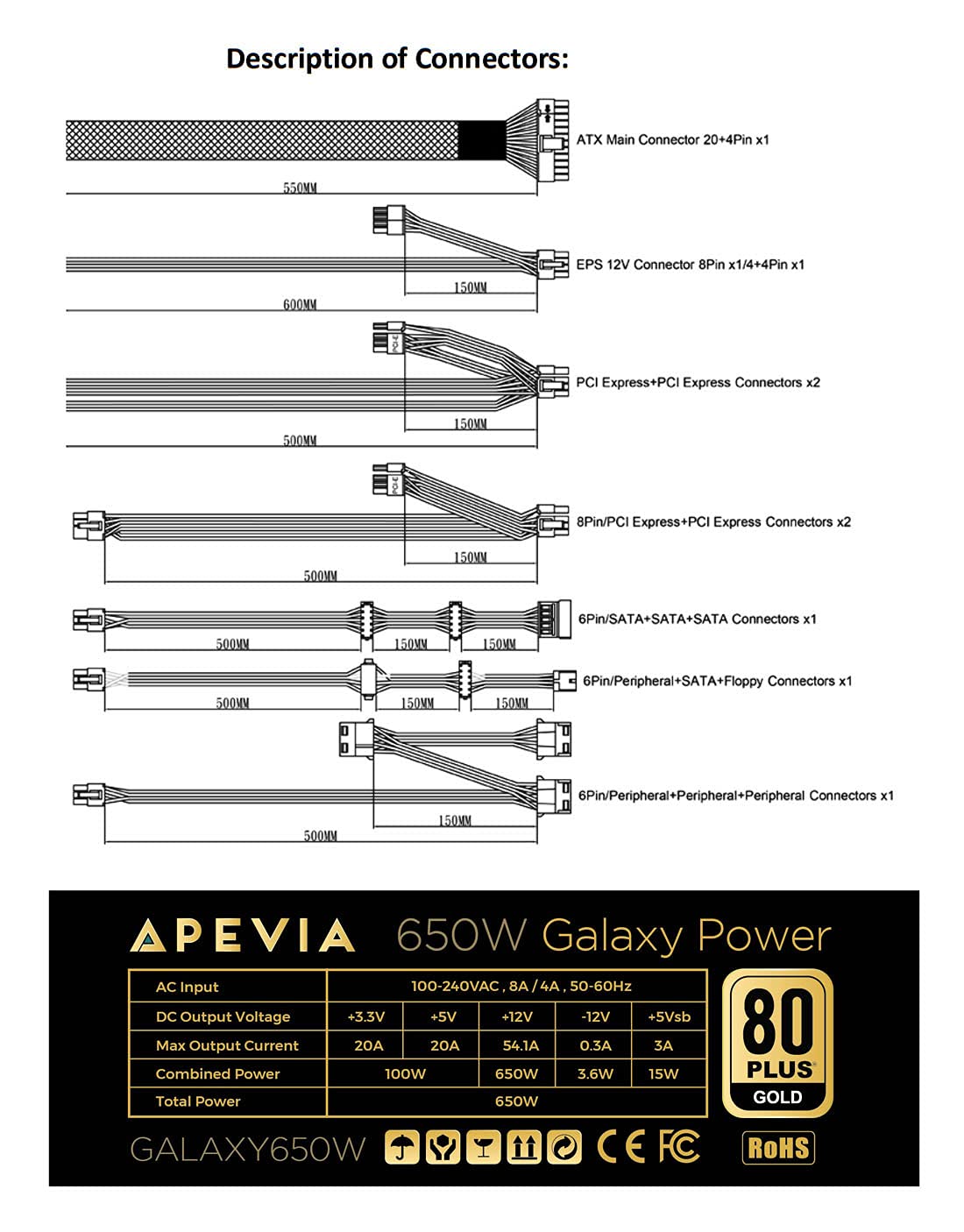 Apevia ATX-GX650W Galaxy 650W 80+ Gold Certified Active PFC ATX Semi-Modular Gaming Power Supply