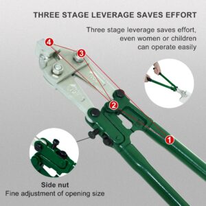 Qikdesign Vinyl Fence Notcher, Vinyl Fence Rail Notcher with 3/4" Wide Notch, Durable and Labor-saving Fence Notcher