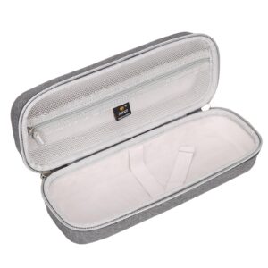 Aproca Grey Hard Storage Carrying Case, for JADENS Wireless Portable Printer/MUNBYN Portable Printer ITP01 and Accessories