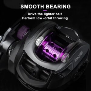 Baitcaster Reels, Fishing Reels with 7.2:1 Gear Ratio, Baitcasting Reel with Magnet Braking System, Bait Casters Reel with Fishing Alarm System, 17.6 LB Max Drag(Left Hand)