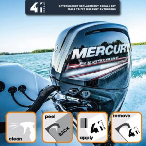 Mercury Outboards Mercury 40 F.S. EFI (2005-2007) US Flag Outboard Compatible Replacement Decal (Sticker) Set