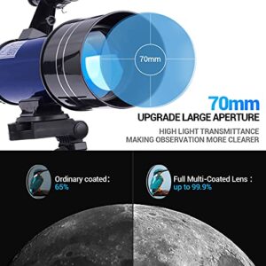 MAXLAPTER Telescopes for Astronomy, 16X-201X High Magnification Telescopes for Astronomy Beginners,70mm Aperture 400mm AZ Telescopes with FMC Optics for Kids Adults with Backpack,Phone Adapter,Tripod