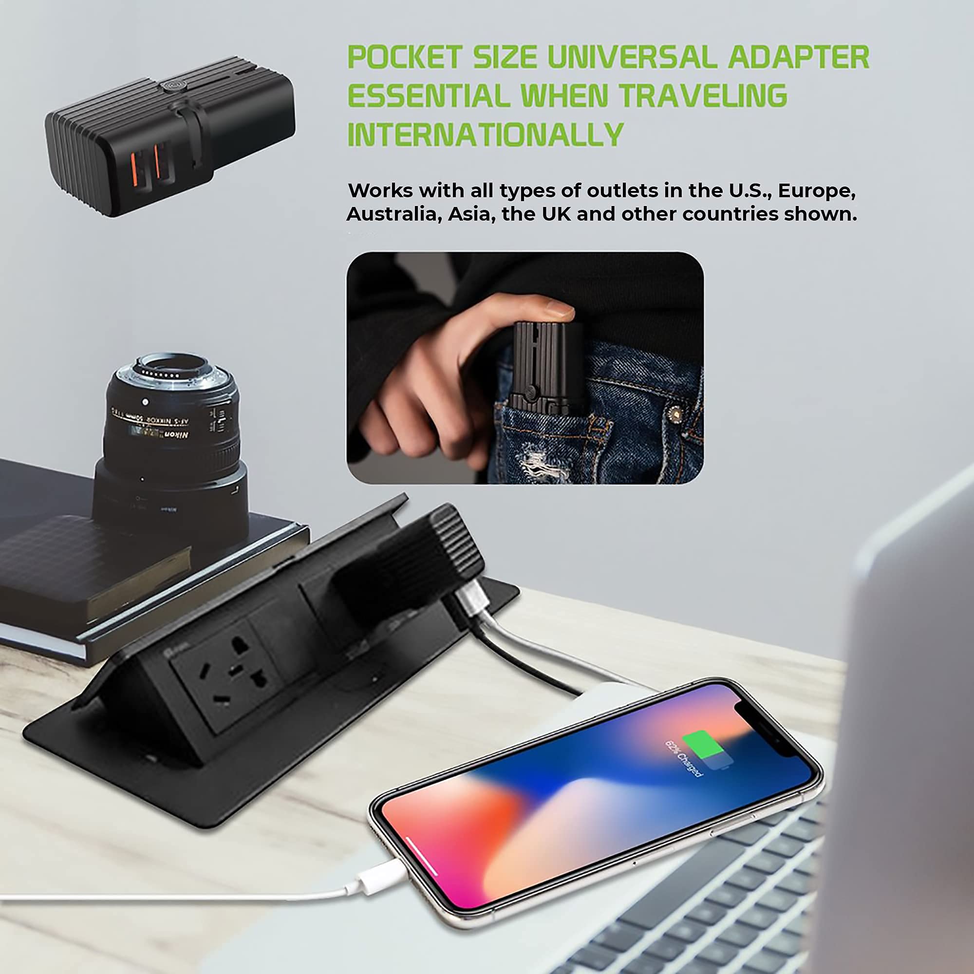 Dual Universal USB Adapter Works for Plantronics BackBeat FIT 2100 for Worldwide Power and Travel Between US/EU/CN/AUS/NZ/UK