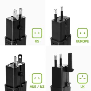 Dual Universal USB Adapter Works for Plantronics BackBeat FIT 3101 for Worldwide Power and Travel Between US/EU/CN/AUS/NZ/UK