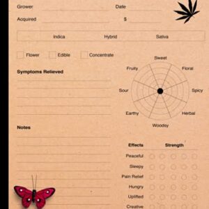 Cannabis Journal: Cannabis Review Log Book, Cannabis Review & Rating Journal, Size 8.5"X11", 120 Pages