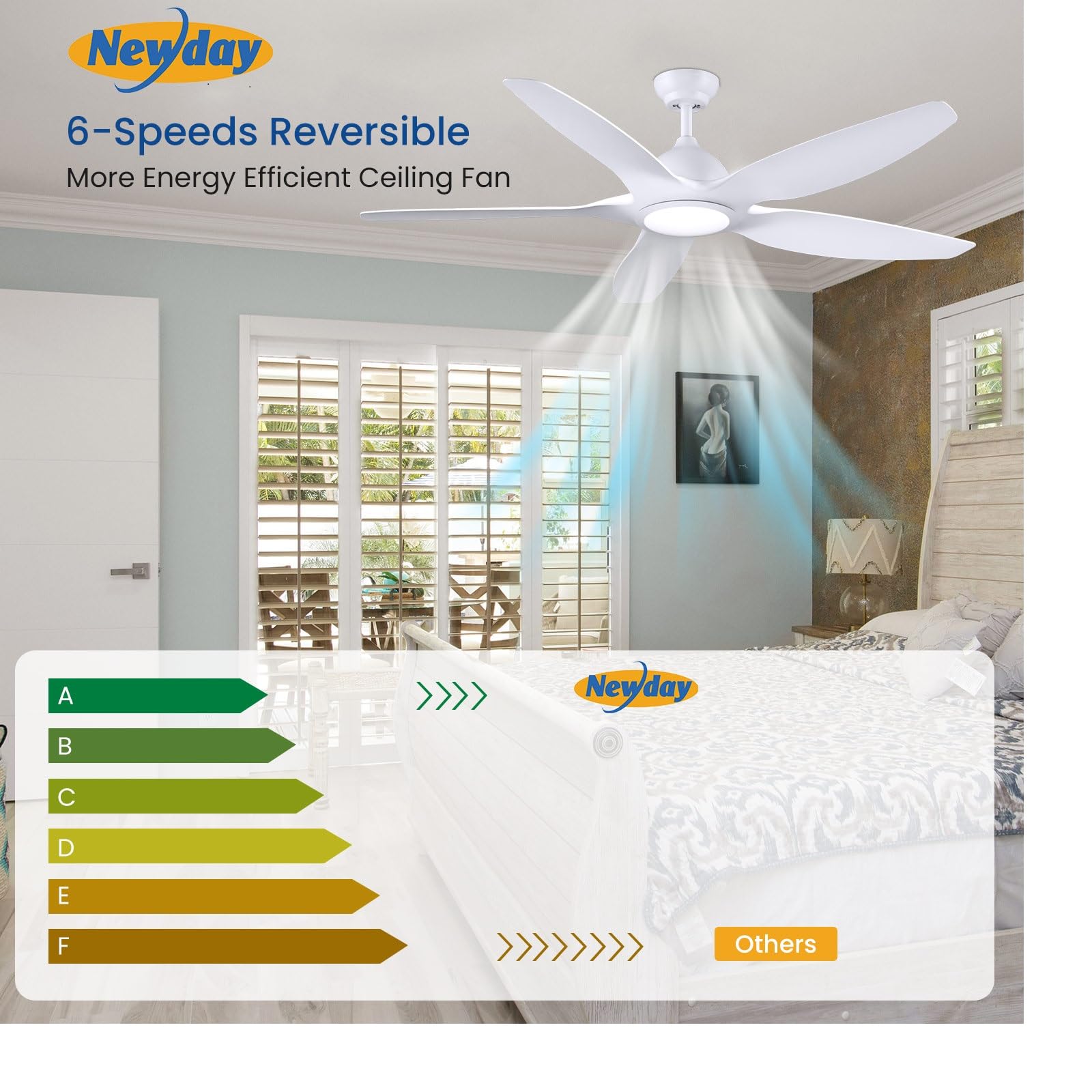 Newday 60" White Ceiling Fans with Light and Remote, Modern, Noiseless Reversible DC Motor, Large Indoor, Kitchen, Bedroom, Living Room