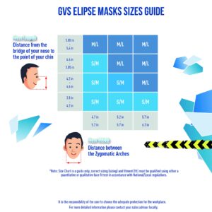 GVS ELIPSE P100 Elastomeric Half Mask Respirator with Source Control for Healthcare Professionals with Replaceable and Reusable Filters Included