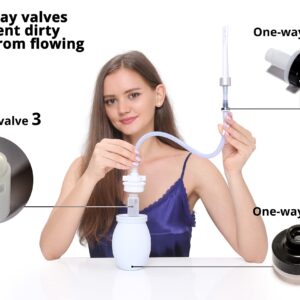 RVDKBULB 2" Large Opening Vaginal Douche Bottle with Back-Flow Prevention - Vaginal Douche for Women, Comes with A Wrench, Free of PVC & Phthalates & BPAs, 15 Fl Oz, White