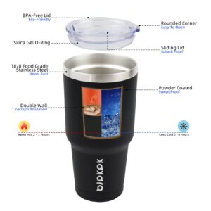 BJPKPK 30 oz Stainless Steel Tumbler with Lid and Straw Insulated Travel Coffee Mug Reusable Metal Thermal Cup,Black