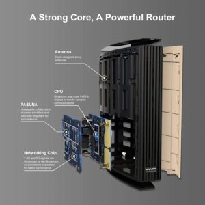 AC3200 WiFi Router WAVLINK Dual Band Gigabit Wireless Router with USB 3.0 Port, 8 * 5dBi Antennas, LED Screen, Up to 2500 sq.ft and 100 Devices - Gold