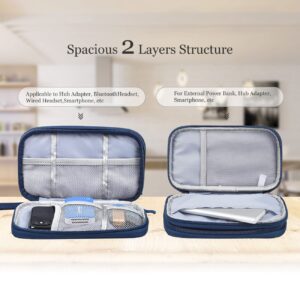 Portable, Waterproof Electronics Accessories Case and Organizer Bag for Cables, USB Drives and Chargers