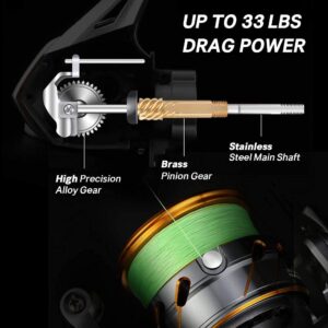 SeaKnight Rapid II Saltwater Spinning Reel, 4.7:1,6.2:1 High Speed, Max Drag 33Lbs, Smooth Fresh and Saltwater Fishing Reel