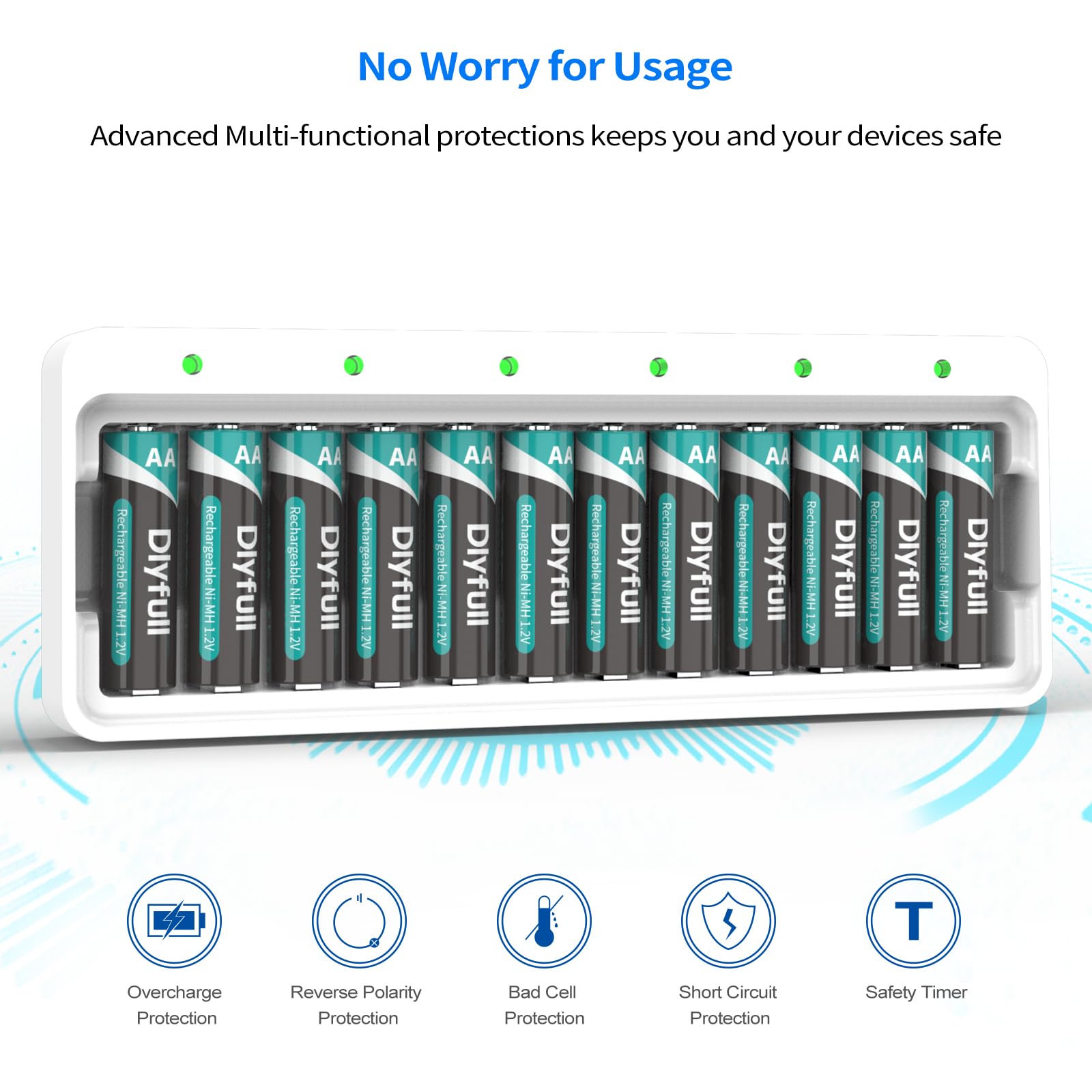 Dlyfull 12 Bay AA AAA Battery Charger, USB and Type-C Selectable High-Speeding Charging for Ni-MH Ni-CD Rechargeable Batteries, USB Cable Included