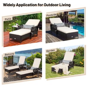 RELAX4LIFE Patio PE Rattan Chaise Lounge, Outdoor Recliner with Thick Cushion, Lumbar Pillow, 6-Gear Adjustable Backrest & Non-Slip Foot Pads, Sunbathing Lounger, Yard Wicker Couch Chair, White