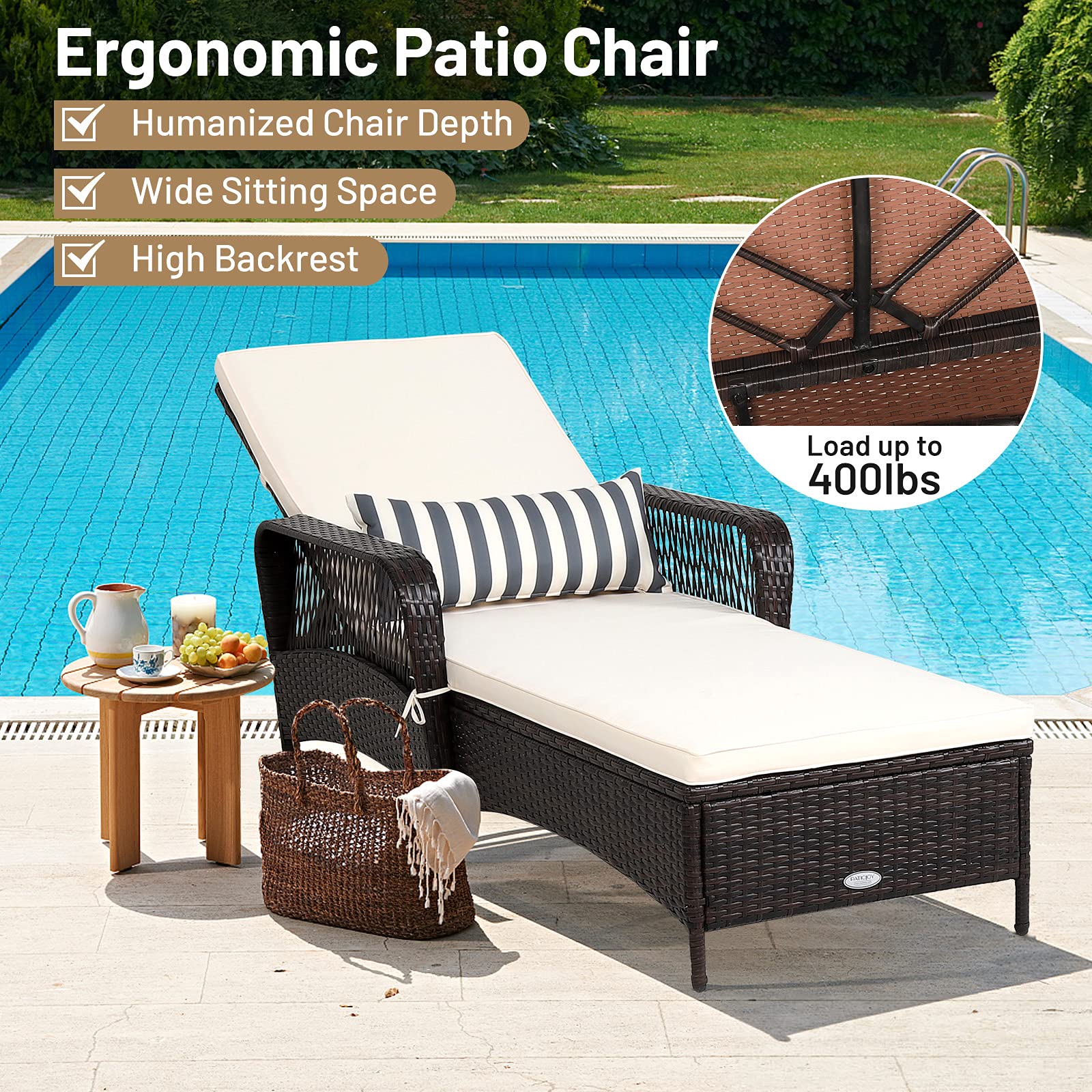 RELAX4LIFE Patio PE Rattan Chaise Lounge, Outdoor Recliner with Thick Cushion, Lumbar Pillow, 6-Gear Adjustable Backrest & Non-Slip Foot Pads, Sunbathing Lounger, Yard Wicker Couch Chair, White