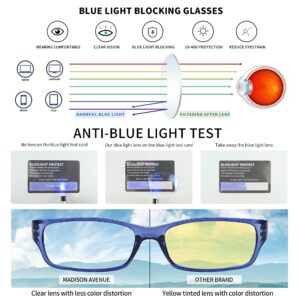 Madison Avenue 4 Pack Multicolor Blue Light Blocking Reading Glasses for Women Spring Hinge +1.5