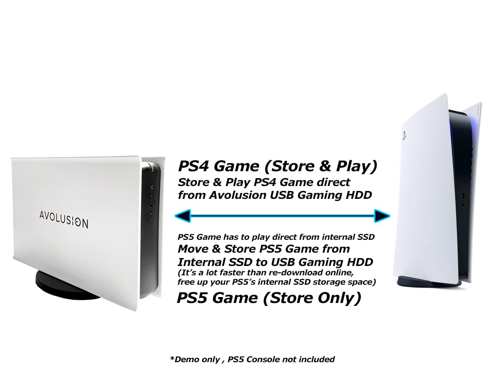 Avolusion PRO-5X Series 2TB USB 3.0 External Gaming Hard Drive for PS5 Game Console (White) - 2 Year Warranty