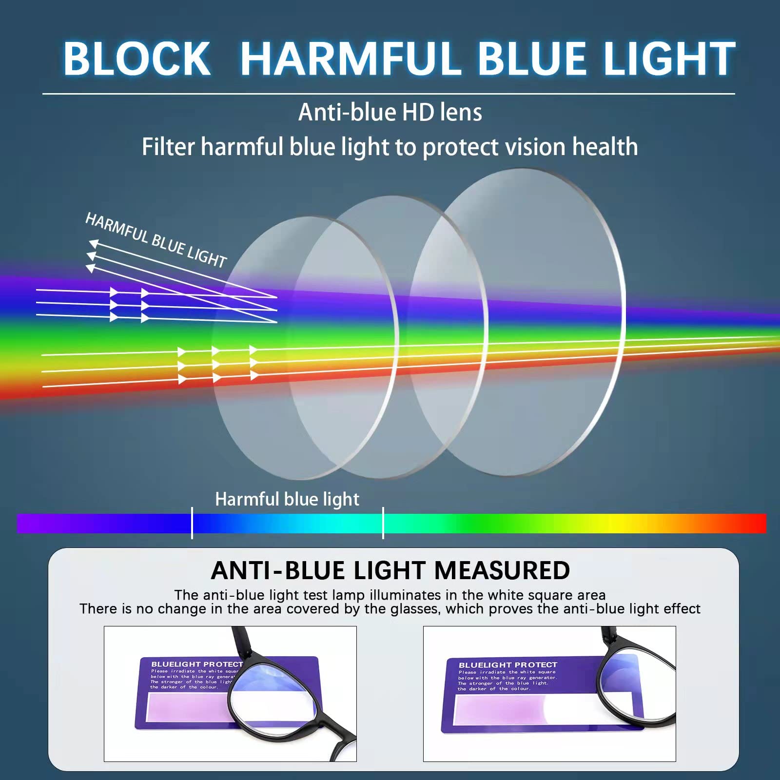 COJWIS Progressive Multifocus Reading Glasses Blue Light Blocking,Spring Hinge Readers for Women Men (Multicolor, 1.75, multiplier_x)