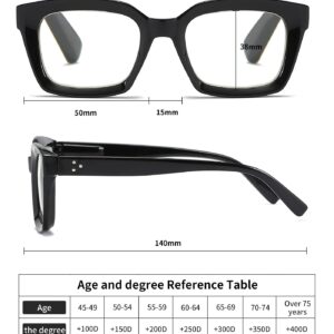 ZXYOO 3 Pack Oversize Square Design Reading Glasses for Women, Blue Light Blocking Computer Reader (Black&Leopard&Transparent, 1.25)