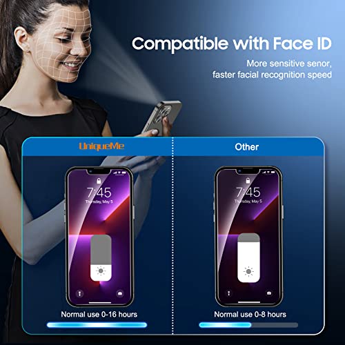 UniqueMe Compatible with iPhone 13 Pro Max Privacy Screen Protector, Tempered Glass and Camera lens Protector, Anti Spy [Easy Installation Frame] Bubble Free Case Friendly 2+2 Pack