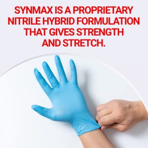 Disposable 100% Nitrile Exam Gloves - 5.5 Mil-Thick -Latex Free Powder Free, Food Safe, Medical grade Gloves - Provides Allergy Protection and Keeps Hands Clean -Blue (Medium)