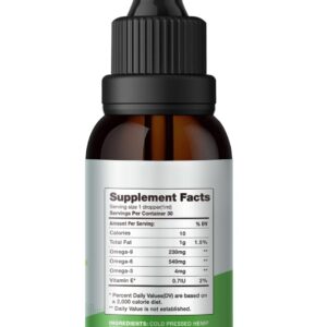 (3 Packs) Hemp Oil Drops High Potency - 2,000,000 Maximum Strength Organic Grown in The USA - Natural Hemp Tincture - C02 Extraction, Vegan, Non-GMO