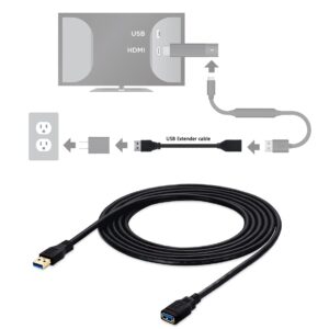 Replacement USB Power Extender Cable Compatible for Roku Streaming Stick+ Streaming Media Player