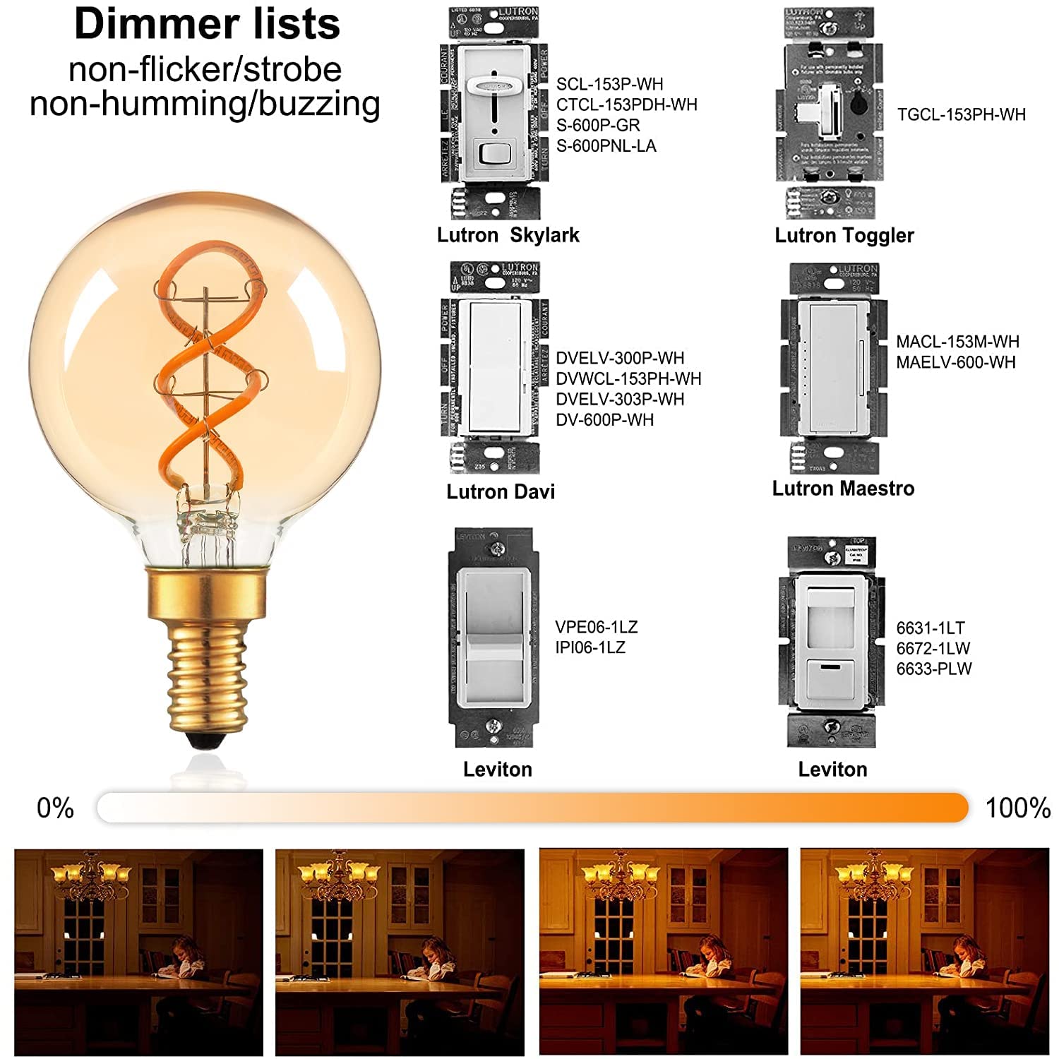 E12 Décor Globe g16.5 Candelabra Light Bulb 4W Dimmable , 40 Watts Equivalent, Amber Glass 2200K 300lm, Edison Replacement Globe Bulb for Sputnik Chandelier,Vanity ,and Ceiling Fan Light Bulbs 6 Pack