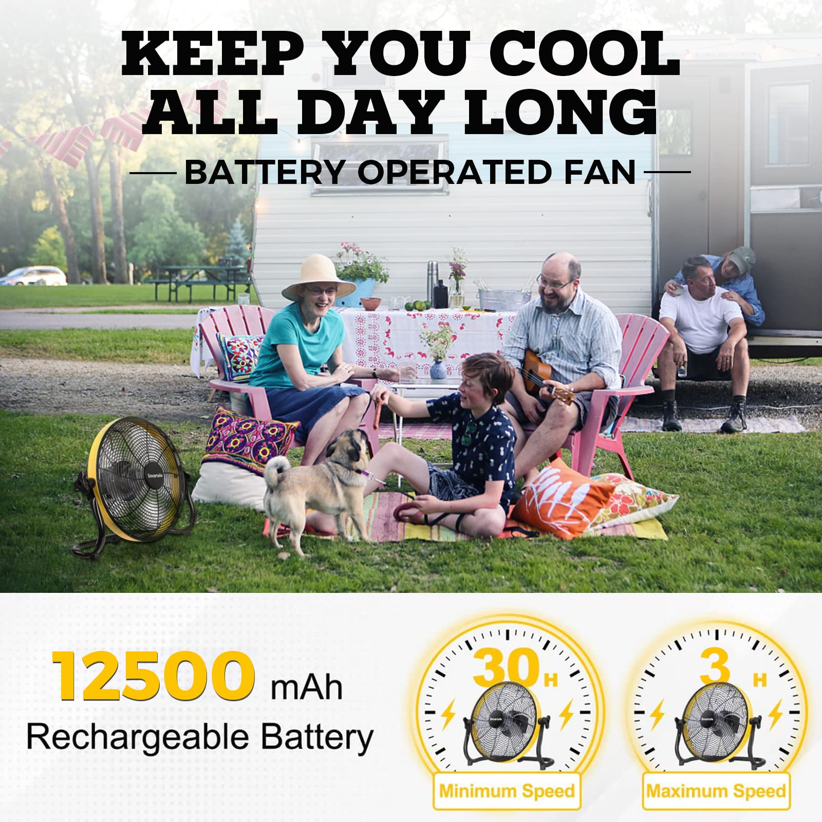 Smartele FF12 Battery Operated Fan, Battery Powered Fan, Rechargeable Floor Fan, Cordless Outdoor Floor Fan, Battery Outdoor Fan, 15000mAh Battery, Fast Charging, Run Up to 30 Hours