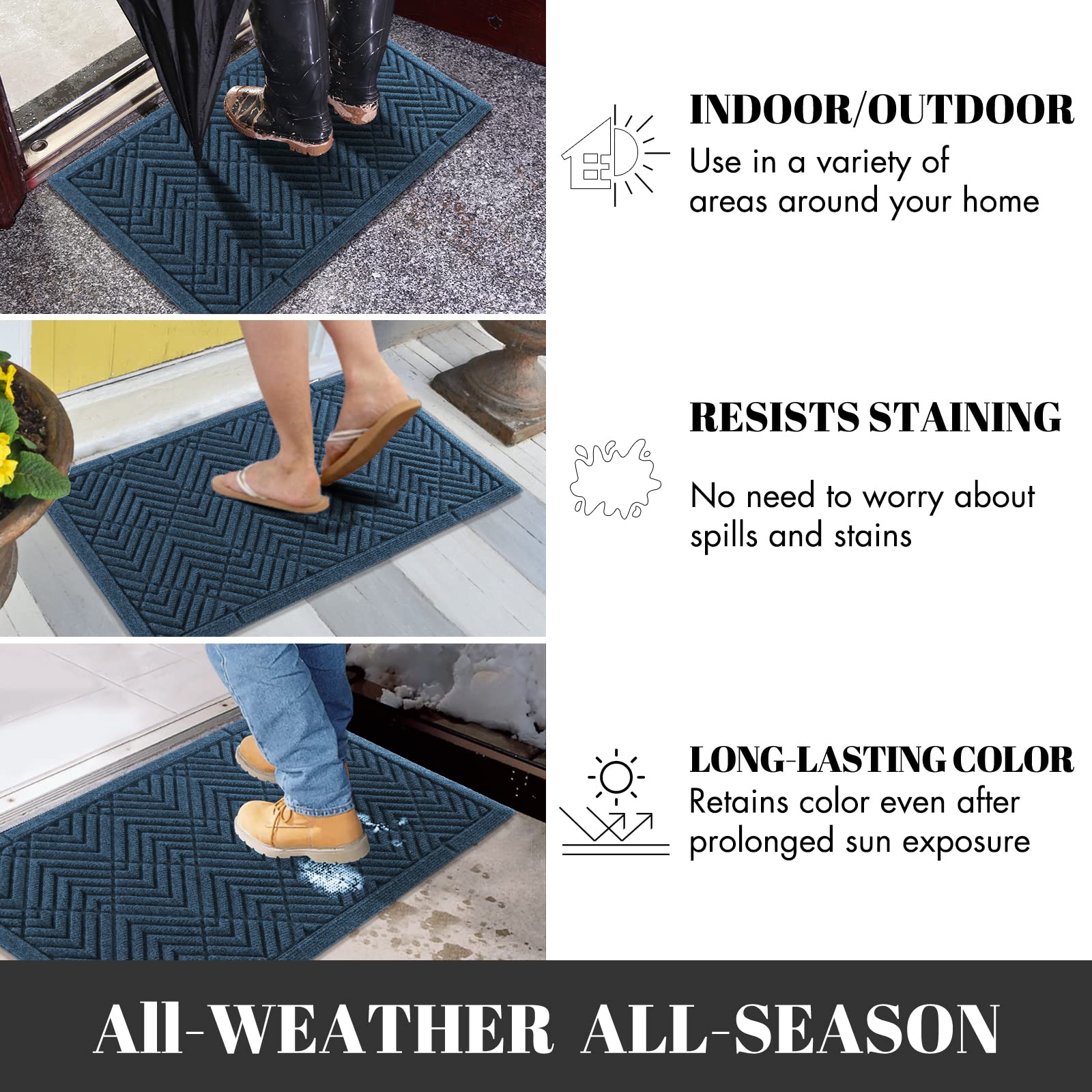 Yimobra Door Mat Outdoor Entrance with Water Freeing Port, Heavy Duty Sturdy Non Slip Front Doormat Outdoor Indoor for Home Entranway, Patio Entrance Mat, Natural Rubber Backing, 29.5 x 17 Inch, Blue