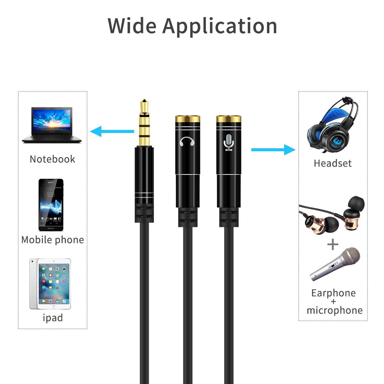 Headphone Splitter, Sorthol 3.5 mm Audio Stereo Y Splitter Extension Cable 2 Port Male to Female Dual Headphone Jack Adapter for iPhone, Samsung, PS4, Switch, Tablets