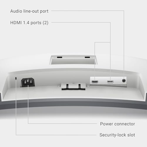 Dell S3222HN Curved Monitor - 31.5-inch FHD (1920x1080) 75Hz 4Ms 1800R Curved Display, HDMI Connectivity, AMD FreeSync Technology, Tilt Adjustability - Silver