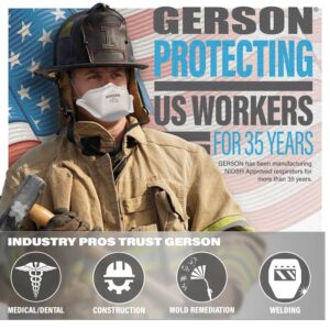 GERSON 3230 Face Mask - NIOSH Respirator Masks for Adults, 50 Respirators/Box (White)