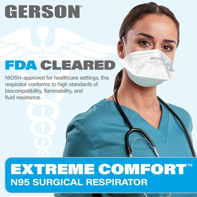 GERSON 3230 Face Mask - NIOSH Respirator Masks for Adults, 50 Respirators/Box (White)