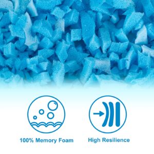 Molblly Bean Bag Filler Foam 5lbs Blue Premium Shredded Memory Foam Filling for Pillow Dog Beds Chairs Cushions and Arts Crafts, Added Gel Particles， Soft and Great for Stuffing（5 Pound 1-Pack）