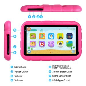 Oangcc Android Kids Tablet 7 inch Toddler Tablets for Children, Quad-Core 2GB RAM 32GB ROM (TF 128G), Parental Control, Drop-proof Case, Kids Edition WiFi 6 Tablet (Pink)