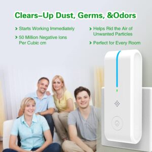 Mini Home Plug-in Air Purifier,Ionizer Air Purifier,Power Saving, Silent Suitable Portable Air Purifier for home, bathroom, living room, bedroom, hotel, pet room, toilet