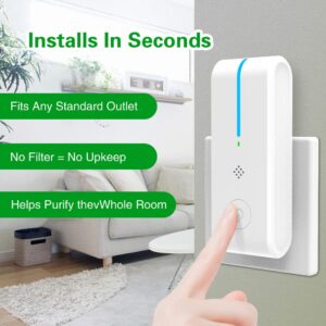 Mini Home Plug-in Air Purifier,Ionizer Air Purifier,Power Saving, Silent Suitable Portable Air Purifier for home, bathroom, living room, bedroom, hotel, pet room, toilet