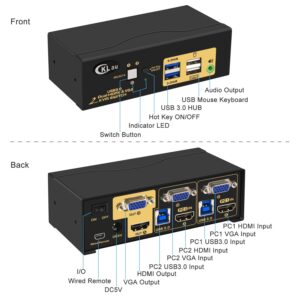 CKLau 4Kx2K@60Hz 4:4:4 2 Port USB 3.0 Dual Monitor KVM Switch HDMI + VGA with Audio and Cables, HDMI VGA KVM Switch 2 Monitors 2 Computers Support Wireless Keyboard Mouse