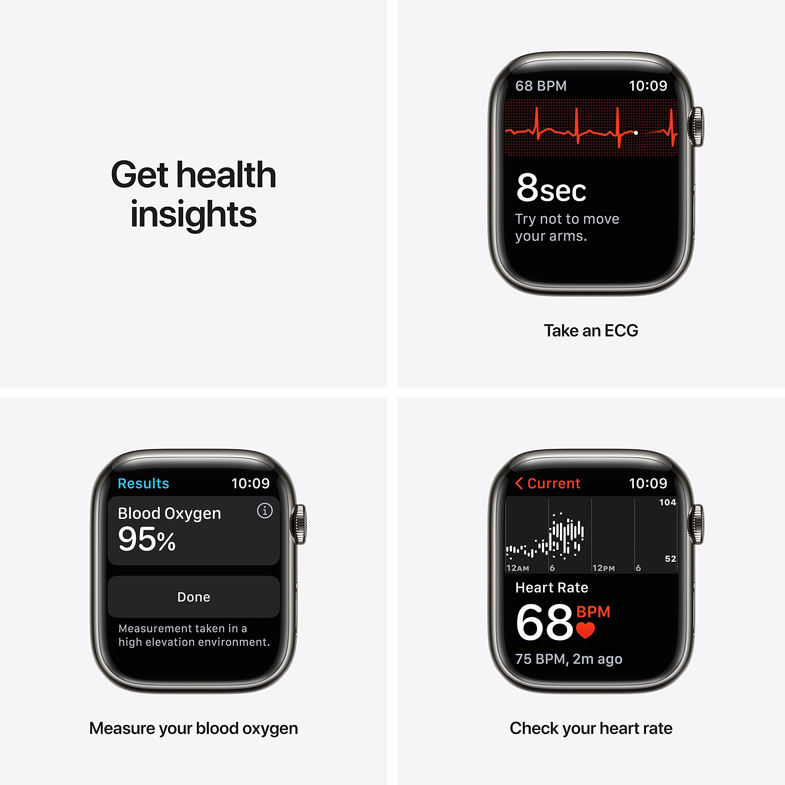 Apple Watch Series 7 [GPS + Cellular 45mm] Smart watch w/Graphite Stainless Steel Case with Abyss Blue Sport Band. Fitness Tracker, Blood Oxygen & ECG Apps, Always-On Retina Display, Water Resistant